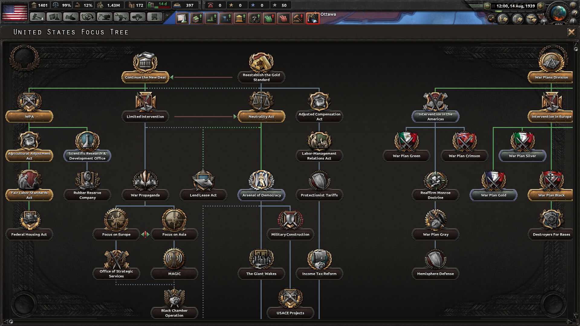 【单机】钢铁雄心4|v1.15|官方中文|全DLC|Hearts of Iron IV|包含最新DLC【度盘/夸克】