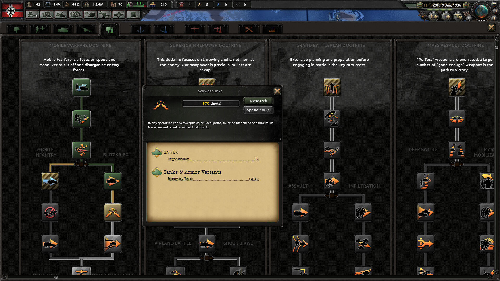 【单机】钢铁雄心4|v1.15|官方中文|全DLC|Hearts of Iron IV|包含最新DLC【度盘/夸克】